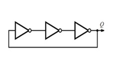 System Architecture Diagram